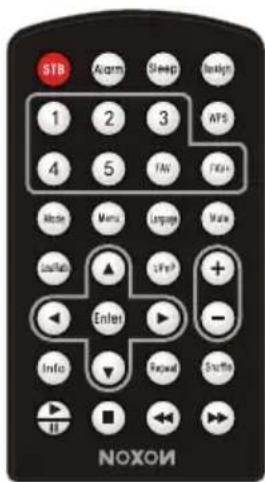 Noxon iRadio 14100 - Telecommande - 1