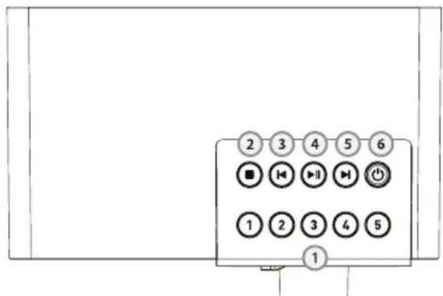 Noxon iRadio 14100 - Draufsicht - 1