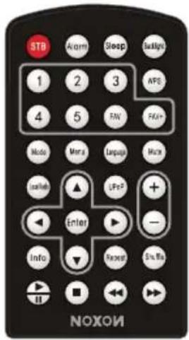 Noxon iRadio 14100 - Remote Control - 1