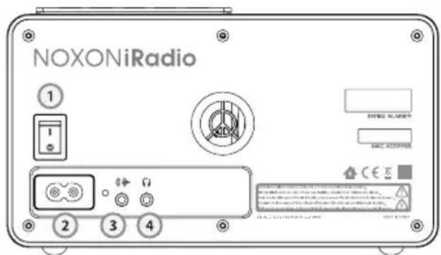 Noxon iRadio 14100 - Front View - 2