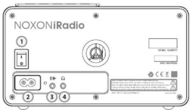 Noxon iRadio 14100 - Vue arrête - 1