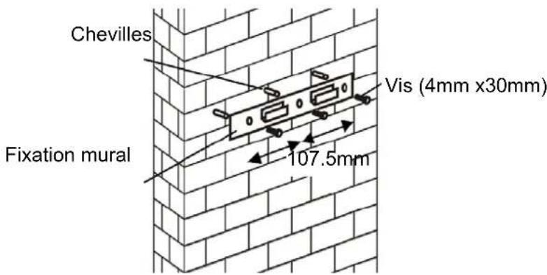 ROSIERES RMB 9685 IN - Installation (évacuation externe) - 4