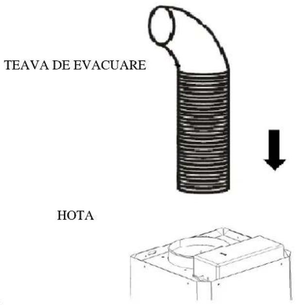 ROSIERES RMB 9685 IN - Pericole cauzate de electricitate - 15