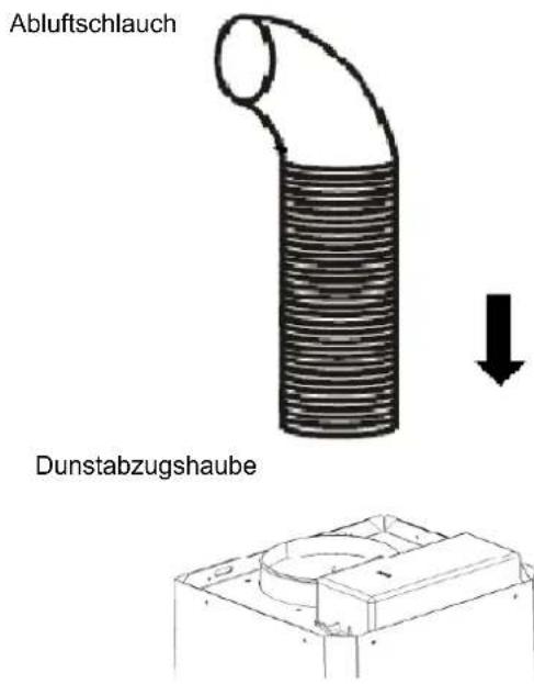 ROSIERES RMB 9685 IN - Stromschlaggefahr - 15