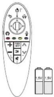 LG ANMR500 - ACCESSOIRES - 1