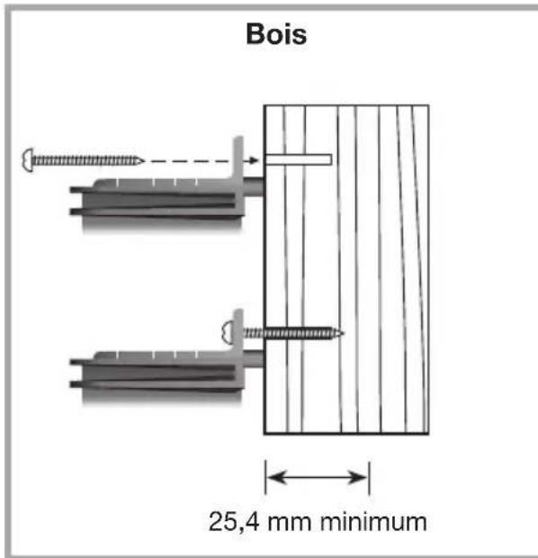 BOSE SoundTouch SA4 - Orientation horizontal - 3