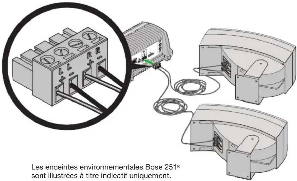 BOSE SoundTouch SA4 - ATTENTION : - 1