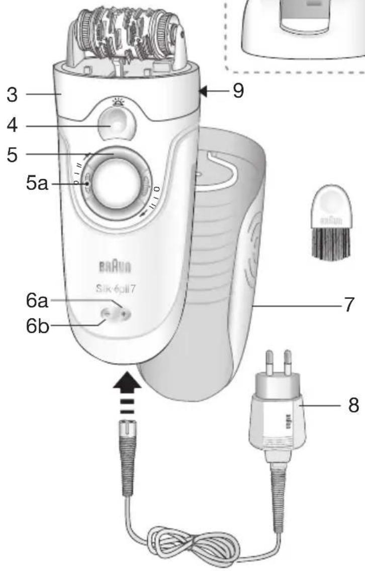 BRAUN Silkepil 7 7751 - 2