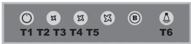 HOTPOINT-ARISTON HNC 6.8 ABI XHA - Modelos con botonera Soft Button - 1