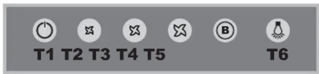 HOTPOINT-ARISTON HNC 6.8 ABI XHA - Modele z panelem przyciskowym Soft Button - 1