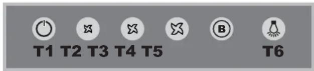HOTPOINT-ARISTON HNC 6.8 ABI XHA - Models with soft button keypad - 1
