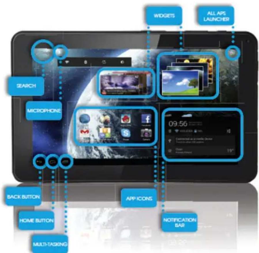 GOCLEVER Quantum 785 - GOCLEVER - 2