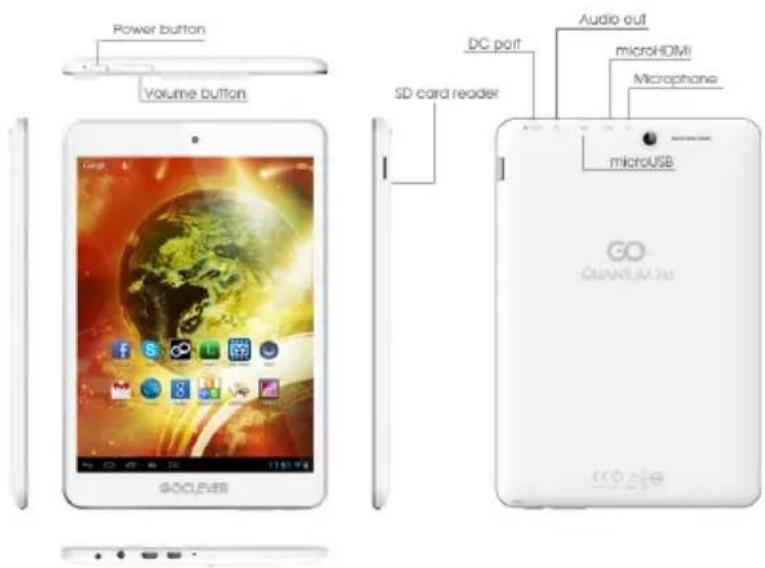 GOCLEVER Quantum 785 - CONTENTS: - 1