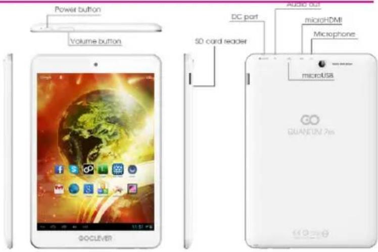 GOCLEVER Quantum 785 - CONTENTS: - 1