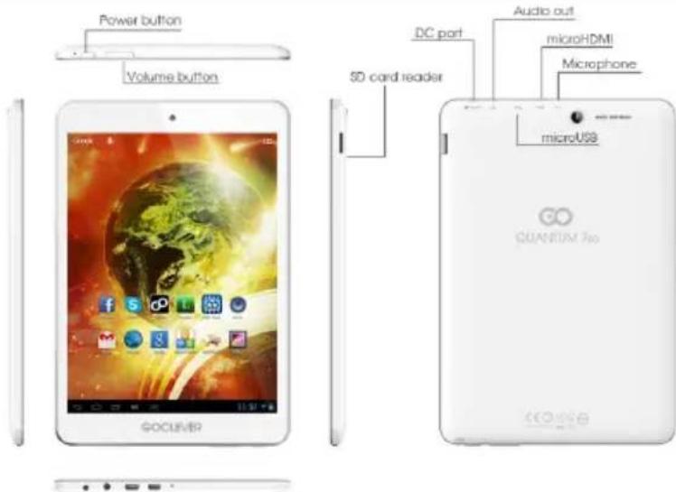 GOCLEVER Quantum 785 - CONTENTS: - 1