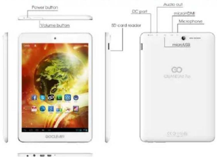 GOCLEVER Quantum 785 - CONTENTS: - 1