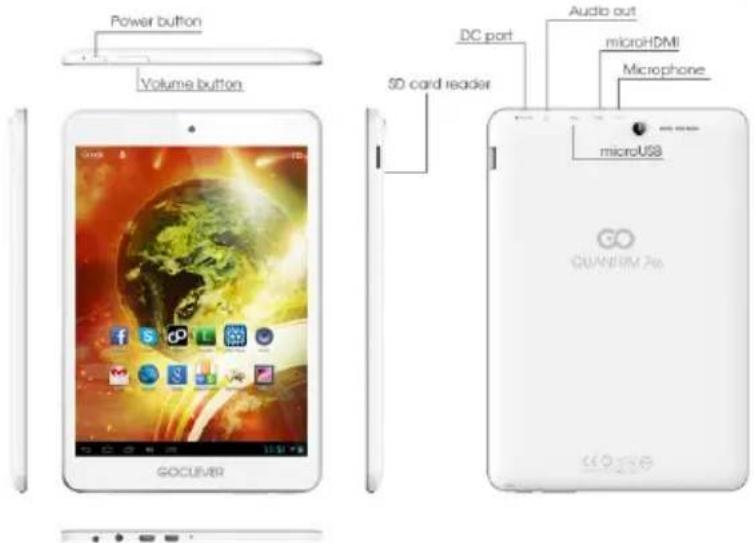 GOCLEVER Quantum 785 - PRODUKTÜBERSICHT - 1