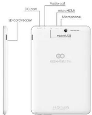 GOCLEVER Quantum 785 - CONTENTS: - 2