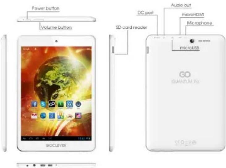 GOCLEVER Quantum 785 - CONTENTS: - 1