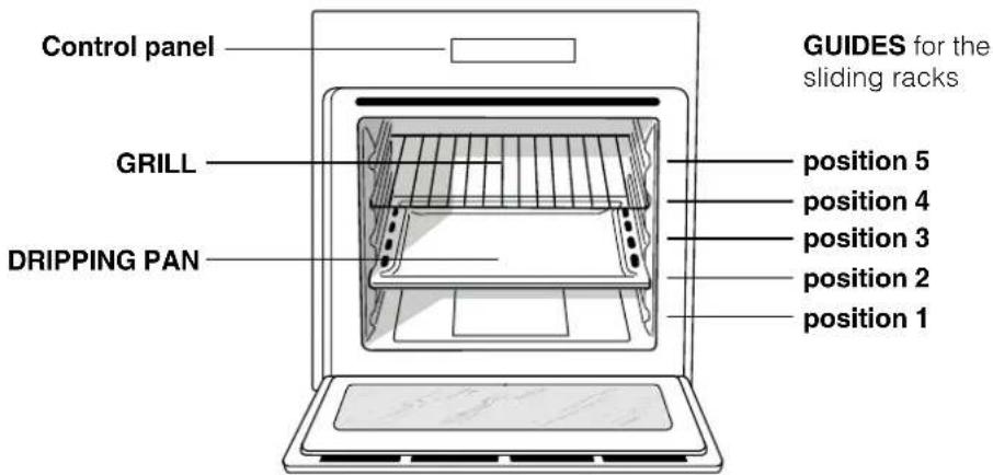 INDESIT FIMB 51K.A IX (PL) - Description of the appliance - 1