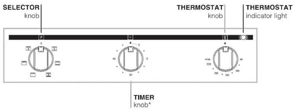 INDESIT FIMB 51K.A IX (PL) - Description of the appliance - 2