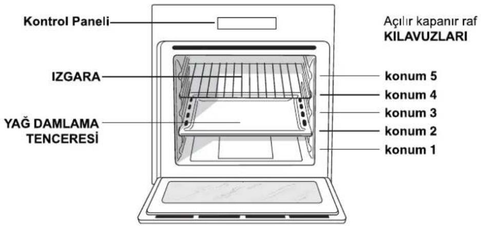 INDESIT FIMB 51K.A IX (PL) - Besleme kablosunun şebekeye bağlanması - 1