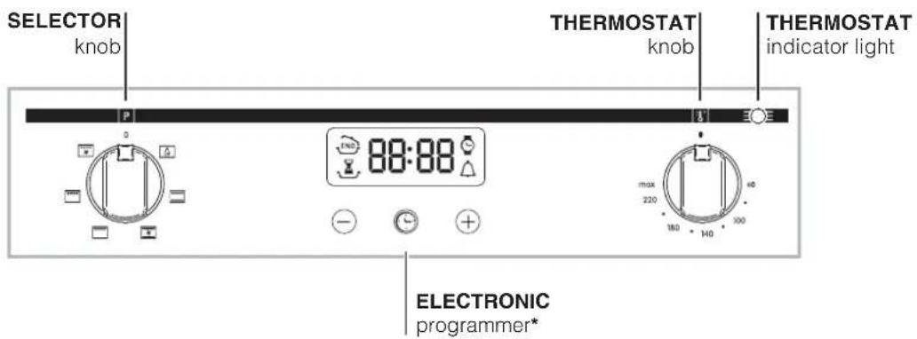 INDESIT FIMB 51K.A IX (PL) - Description of the appliance - 3