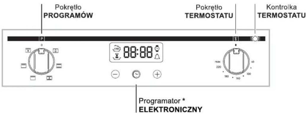 INDESIT FIMB 51K.A IX (PL) - Panel sterowania - 2