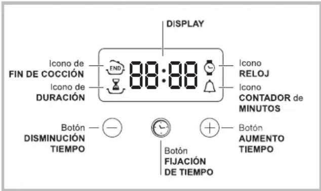 INDESIT FIMB 51K.A IX (PL) - El programador electrónico\* - 1