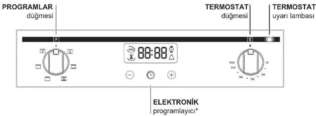 INDESIT FIMB 51K.A IX (PL) - Besleme kablosunun şebekeye bağlanması - 3
