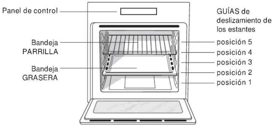 INDESIT FIMB 20 K.A IX (EE) - Montaje del cable de alimentacion electrica - 3