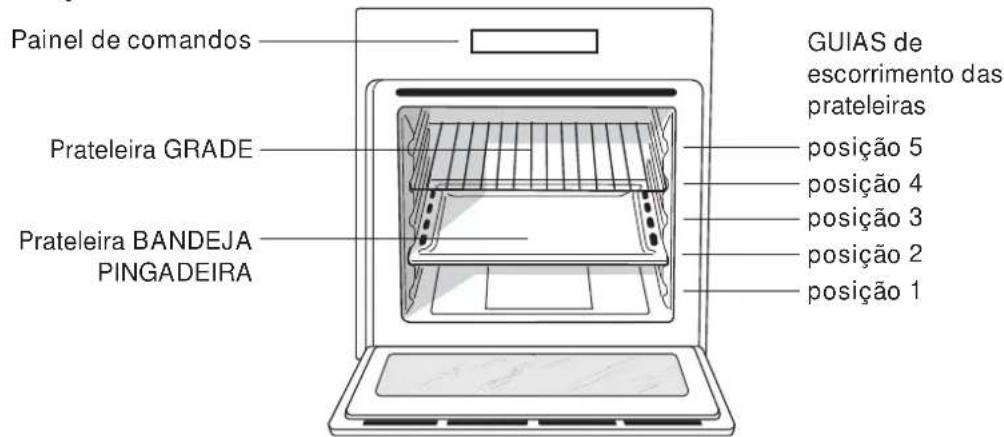 INDESIT FIMB 20 K.A IX (EE) - ATENÇAO, 68ATENÇAO, 68ATENÇAO, 68 - 4