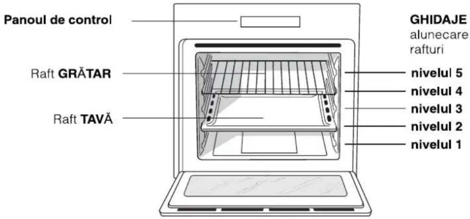 INDESIT FIMB 20 K.A IX (EE) - Vedere de ansamblu - 1