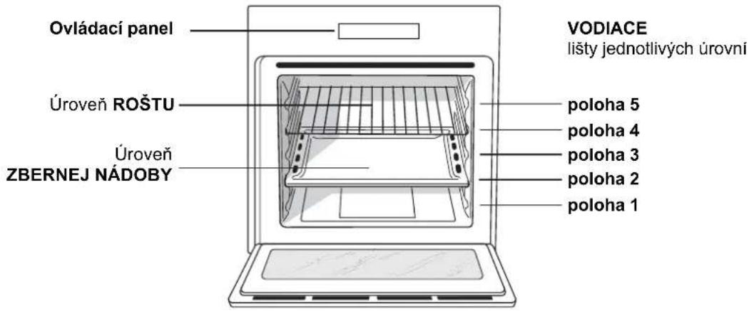 INDESIT FIMB 20 K.A IX (EE) - Pripojenie napajacieho kábla do elektrickej siete - 1