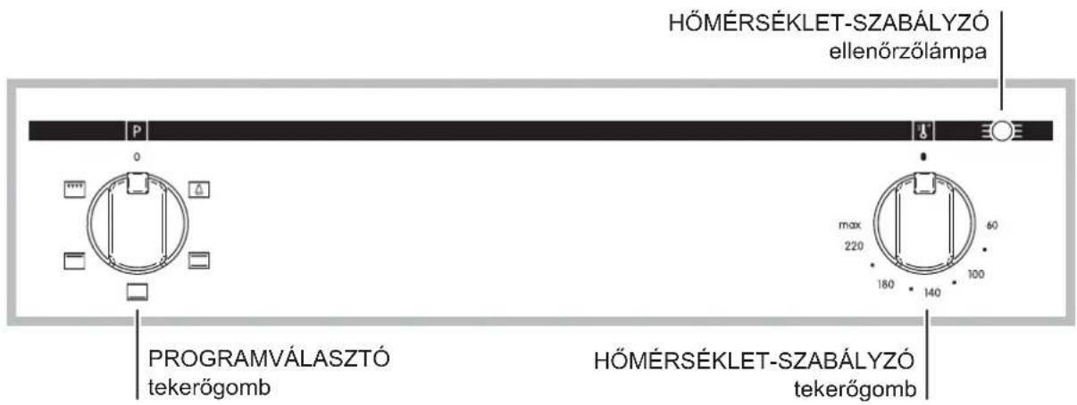 INDESIT FIMB 20 K.A IX (EE) - Kezelőpanel - 1