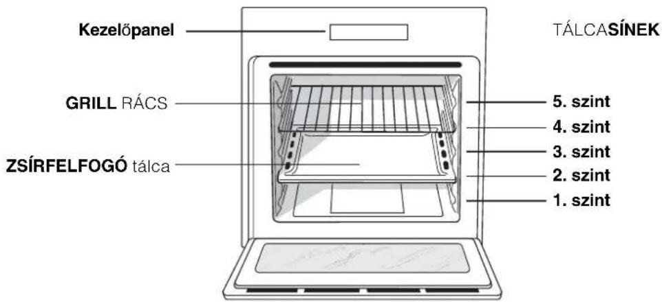 INDESIT FIMB 20 K.A IX (EE) - A keszülék attekintese - 1