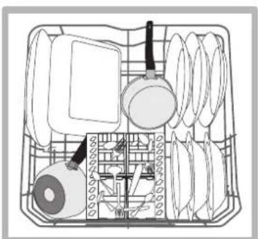 HOTPOINT LFD 11M132 EU - Sicurezza generale - 1