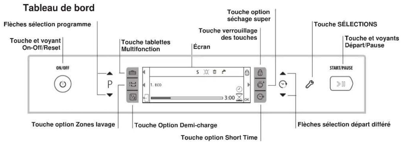 HOTPOINT LFD 11M132 EU - Vue d'ensemble - 2