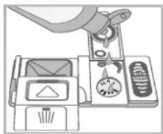 HOTPOINT LFD 11M132 EU - Extra sušenie - 2