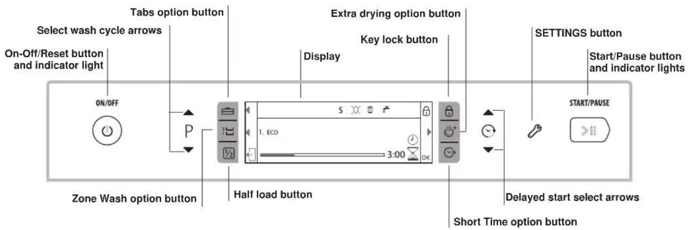 HOTPOINT LFD 11M132 EU - Description of the appliance - 2