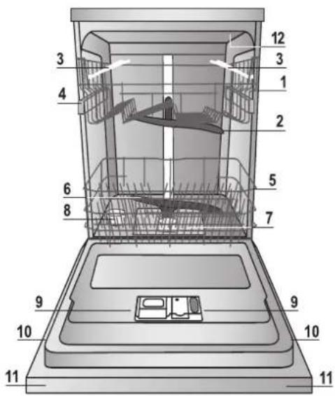 HOTPOINT LFD 11M132 EU - Description of the appliance - 1