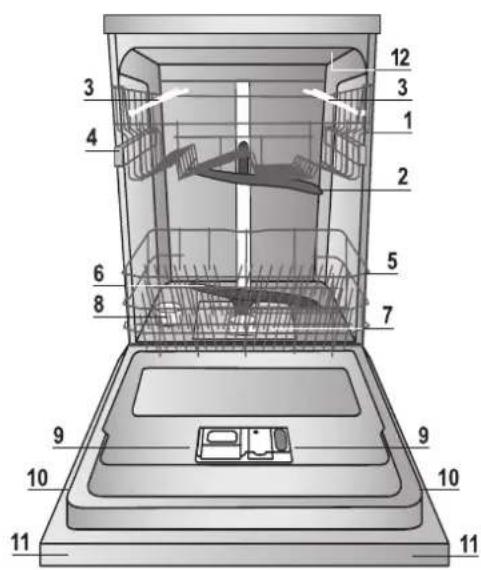 HOTPOINT LFD 11M132 EU - Kindersicherung - 1