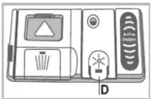 HOTPOINT LFD 11M132 EU - Einfüllen des Klarspülers - 1
