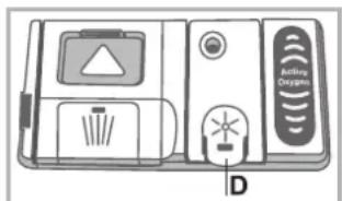 HOTPOINT LFD 11M132 EU - Dávkování leštidla - 1