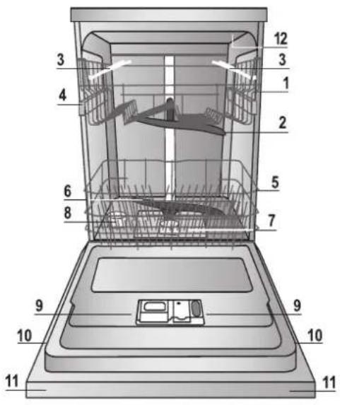 HOTPOINT LFD 11M132 EU - Descrizione dell'apparecchio - 1