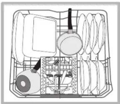 HOTPOINT LFD 11M132 EU - Plateau range-couverts\* - 5