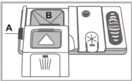 HOTPOINT LFD 11M132 EU - Measuring out the detergent - 1