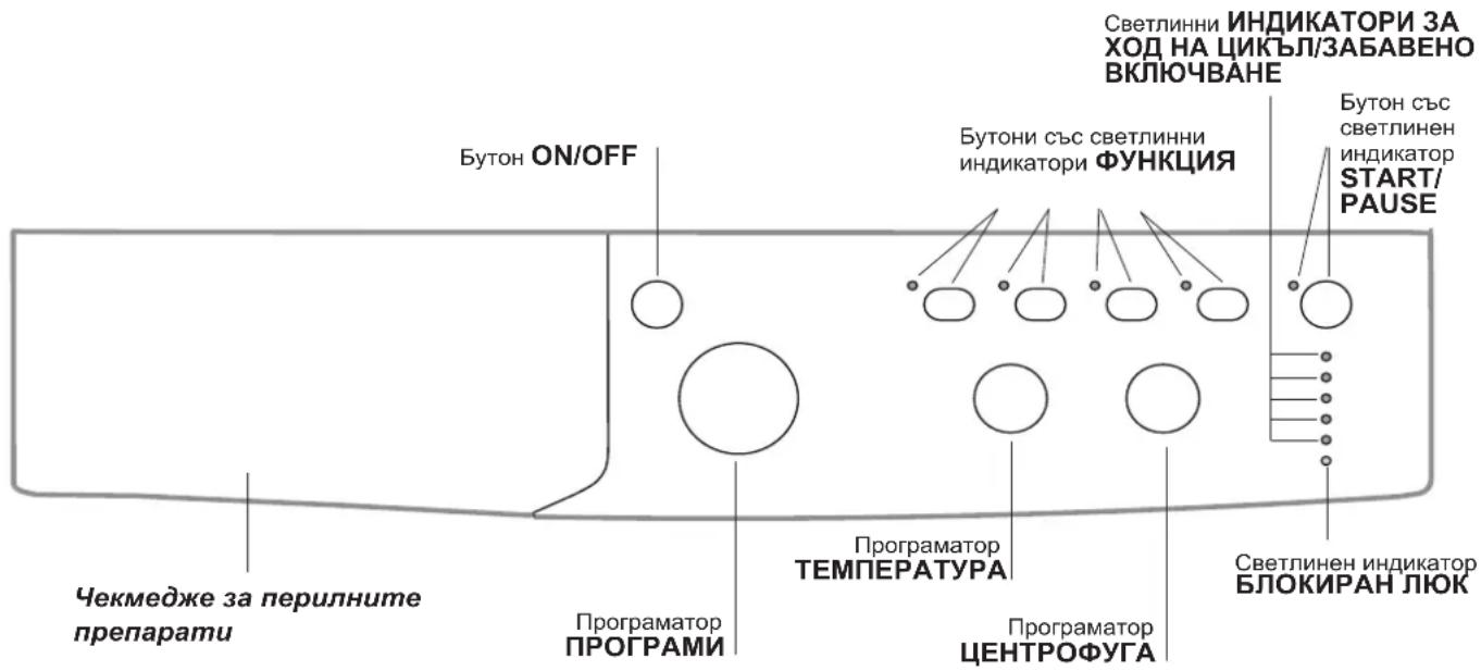 INDESIT IWUC 41051 C ECO EU - Описание на пералната машина и пускането на дадена програма - 1