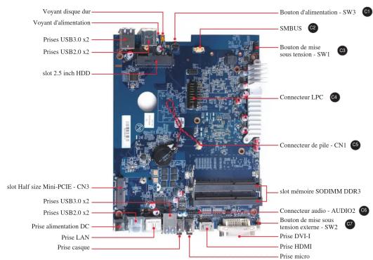 Shuttle D 4371XA - Illustration de la carte mère avant - 1