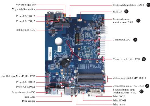 Shuttle D 4371BA - Illustration de la carte mère avant - 1